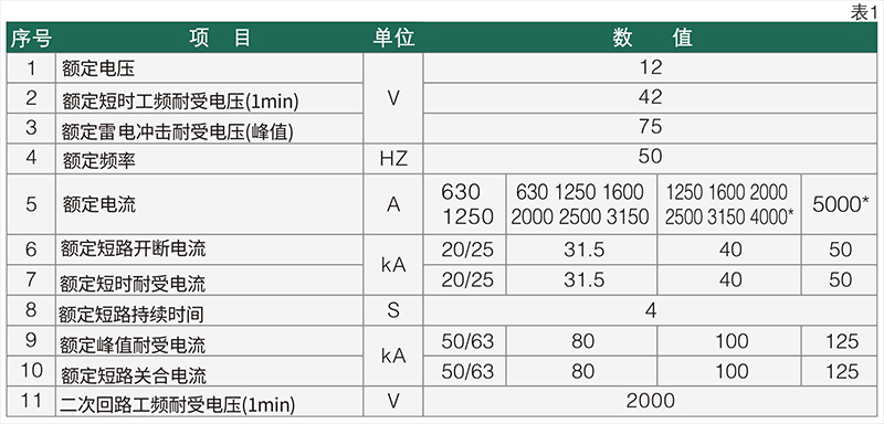 户内真空断路器2.jpg