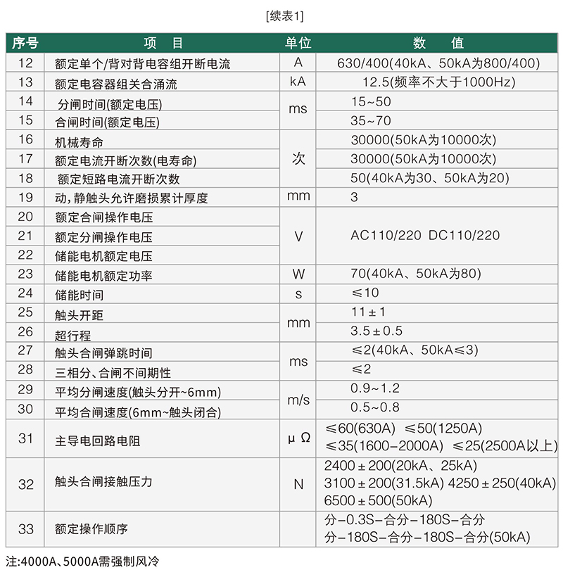 户内真空断路器3.jpg