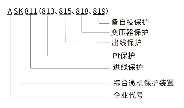 ASK系列综合微机保护装置1.jpg