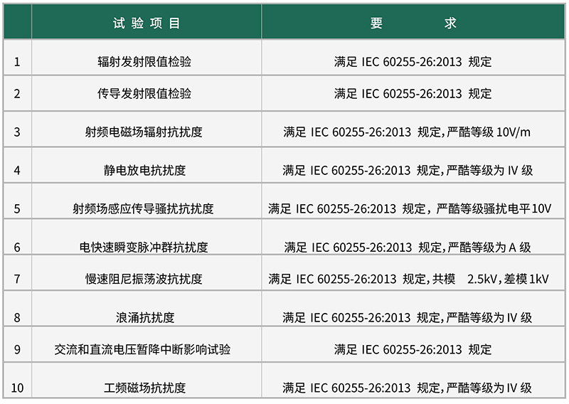 ASK系列综合微机保护装置4.jpg