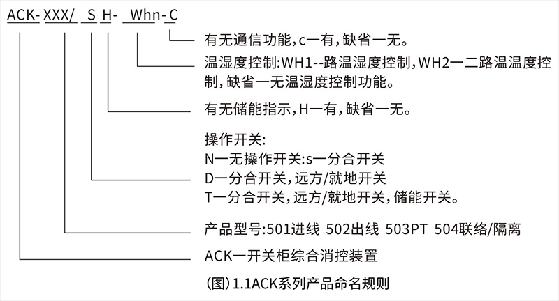 ACK系列智能开关状态指示1.jpg