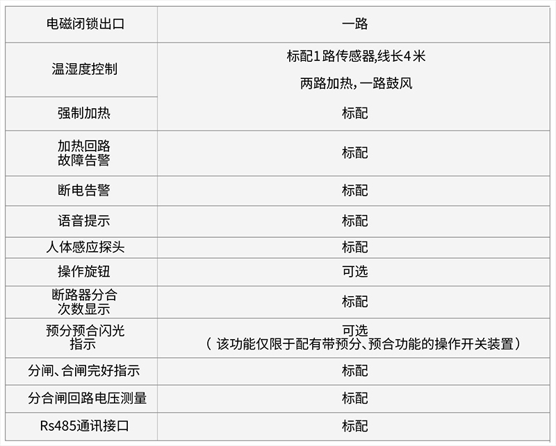 ACK系列智能开关状态指示3.jpg