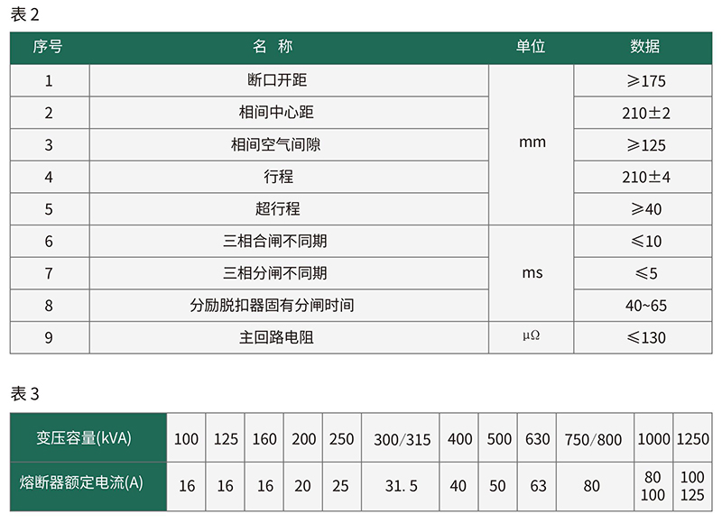 AFX-12系列10kv高压负荷开关3.jpg