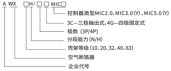 AWX系列0.4kV智能型空气断路器1.jpg