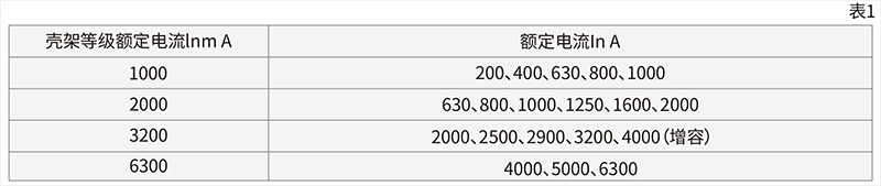 AWX系列0.4kV智能型空气断路器2.jpg