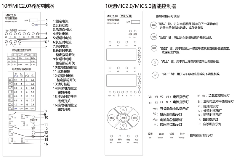 AWX系列0.4kV智能型空气断路器5.jpg