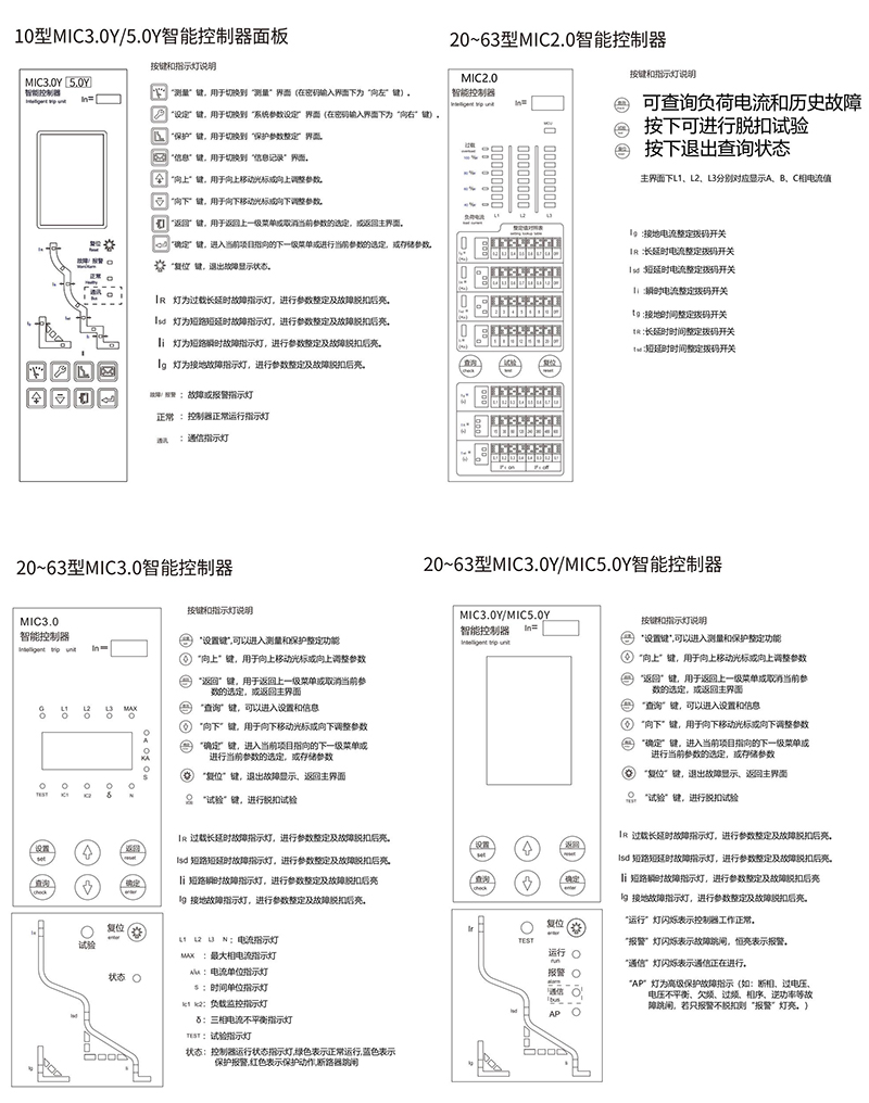 AWX系列0.4kV智能型空气断路器6.jpg